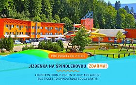 Aqua Park Špindlerův Mlýn